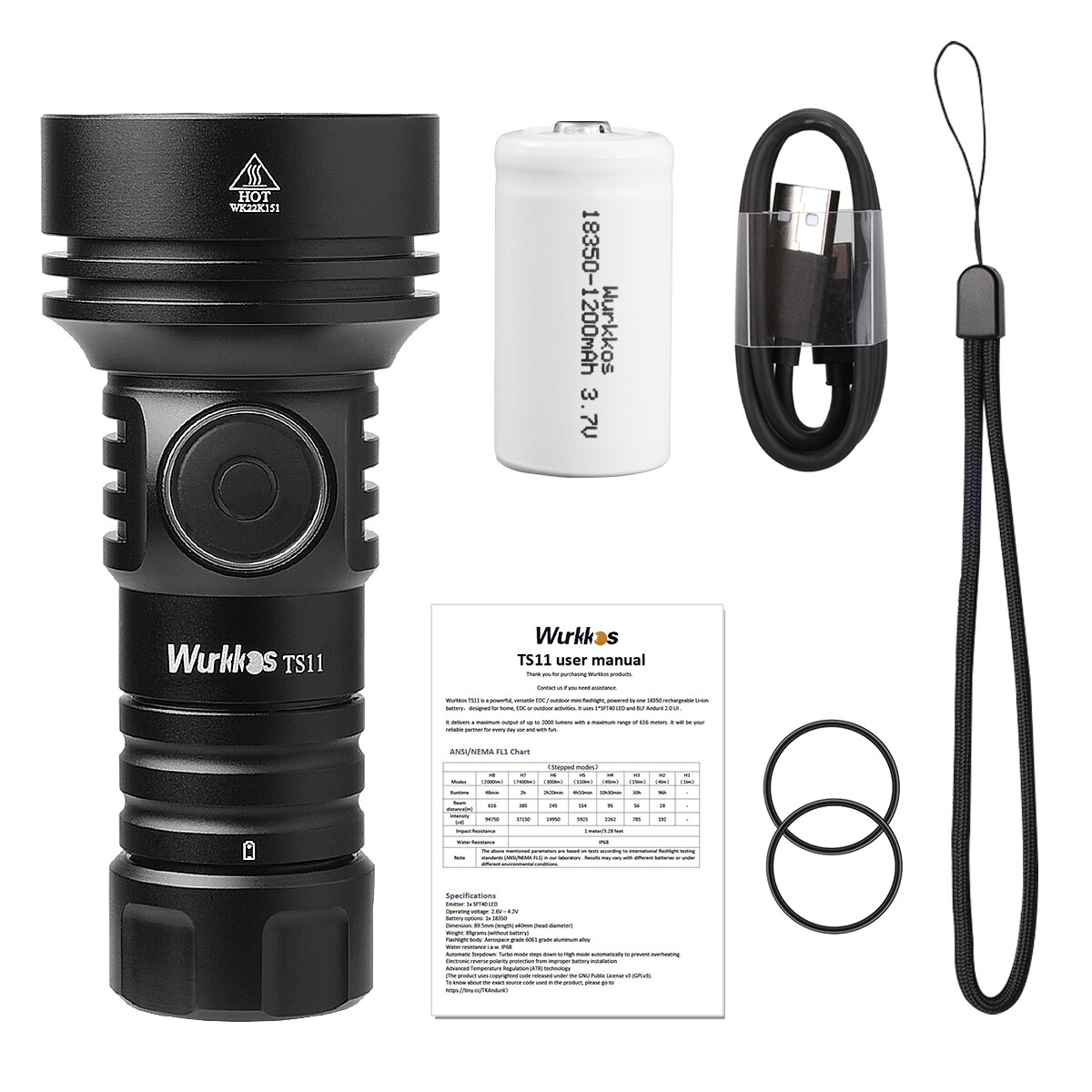 Wurkkos TS11 Mini 18350 Flashlight USB C Rechargeable EDC SFT40 Torch Powerful 2000LM RGB Auxiliary 