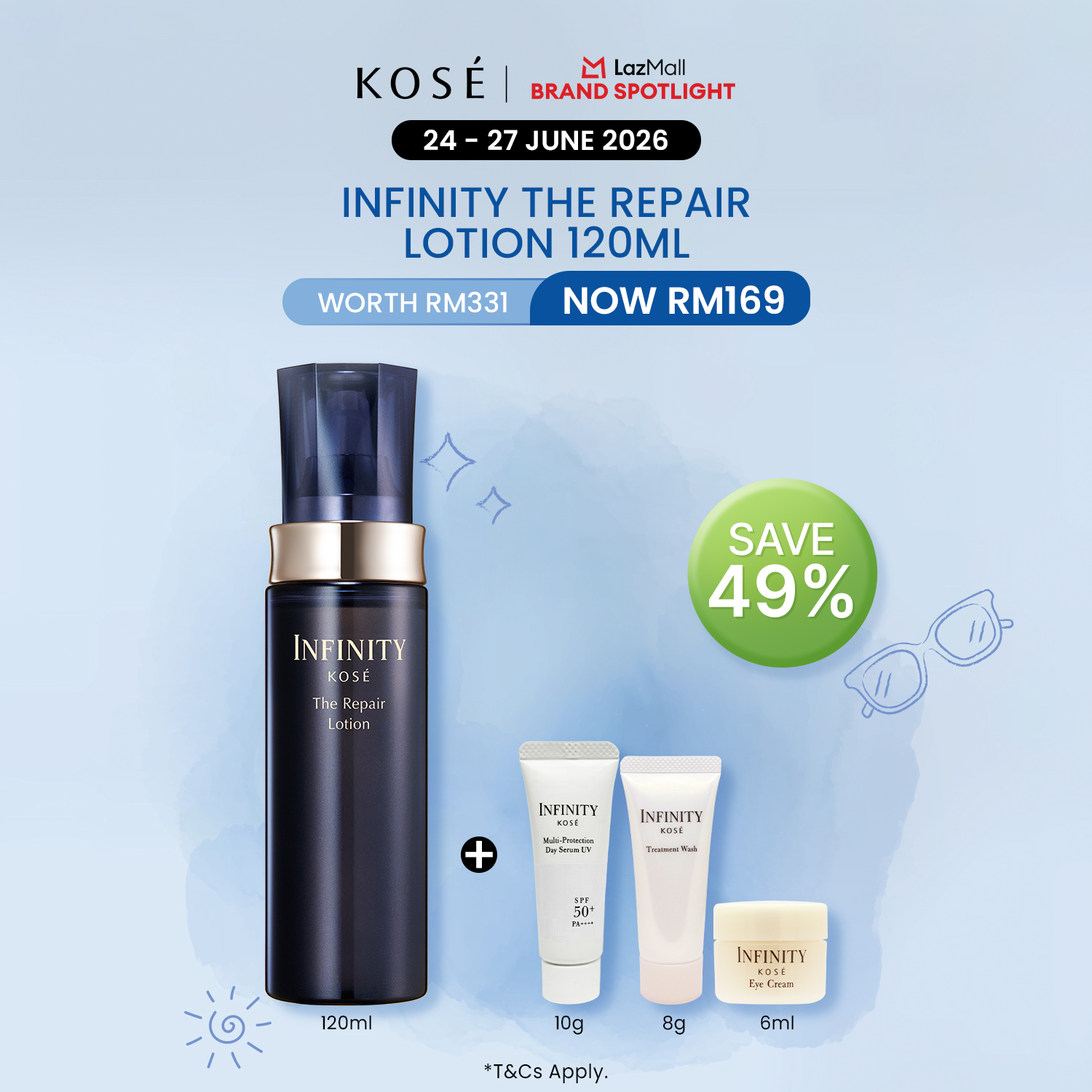 Kose Infinity The Repair Trial Kit Oil Control Moisturizing Set