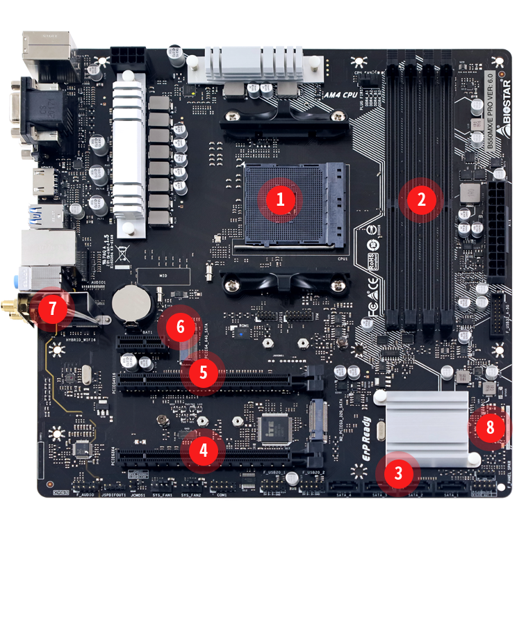 BIOSTAR B550MX/E PRO LGA AM4 DDR4 B650M-SILVER LGA AM5 DDR5 MATX