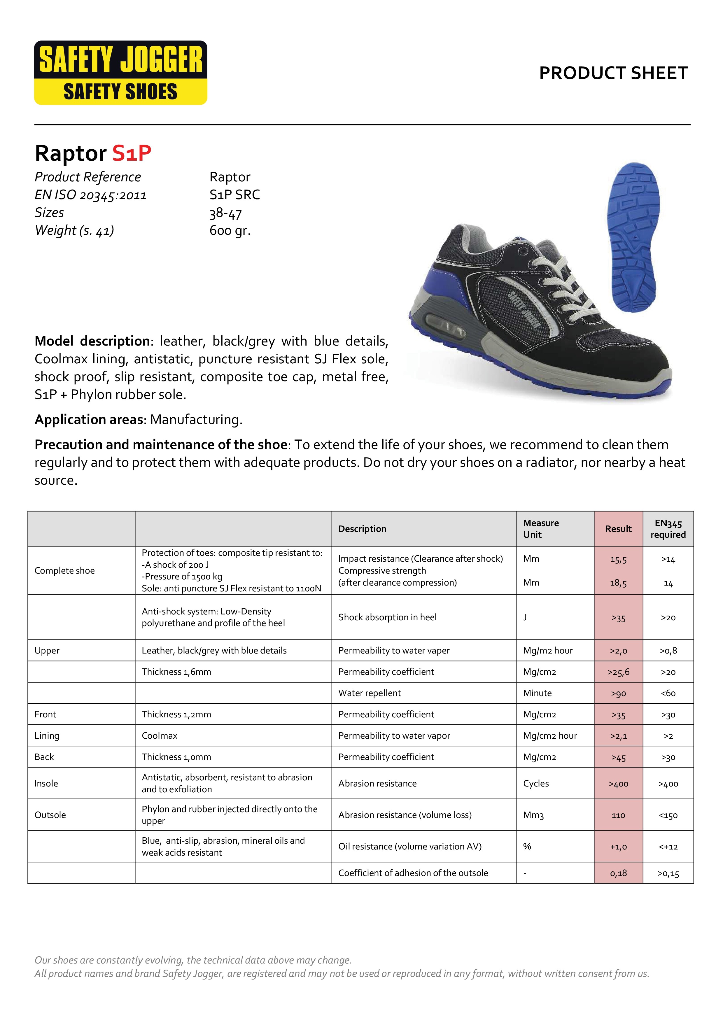 raptor safety jogger