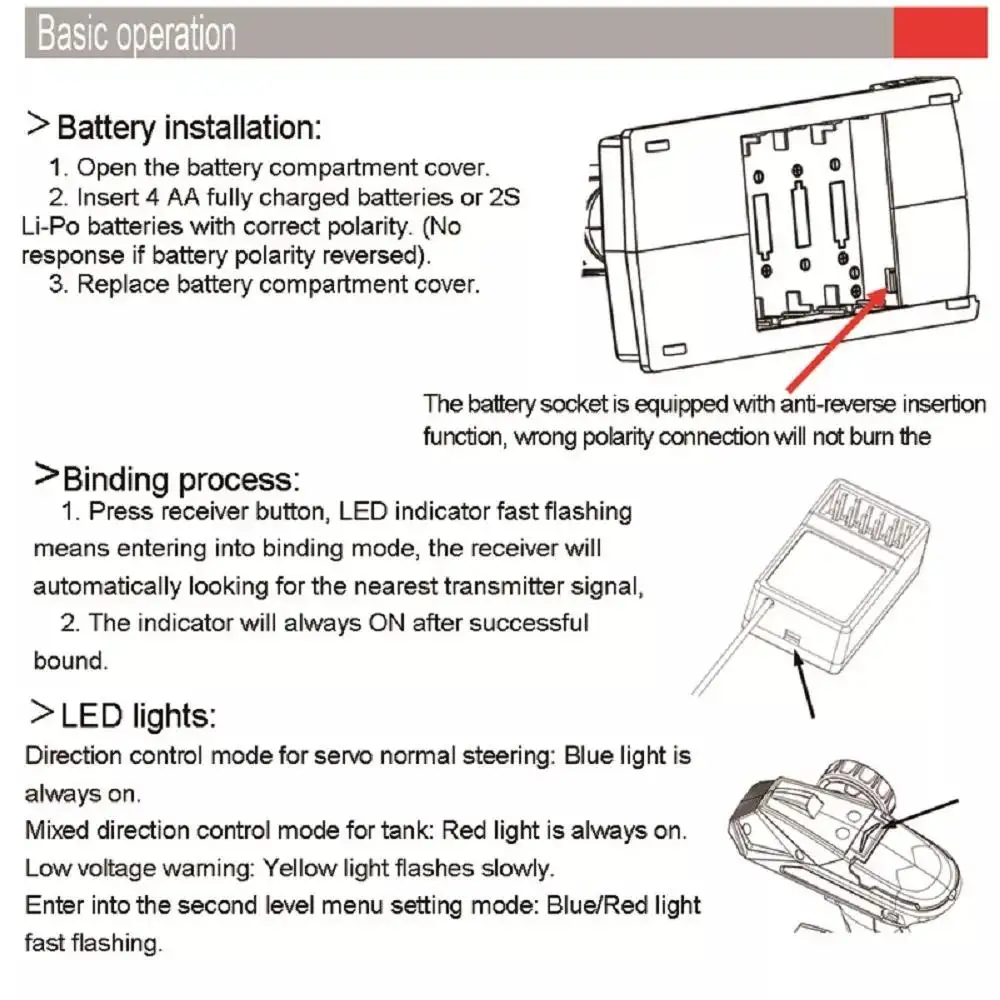 wltoys 12428 mode button