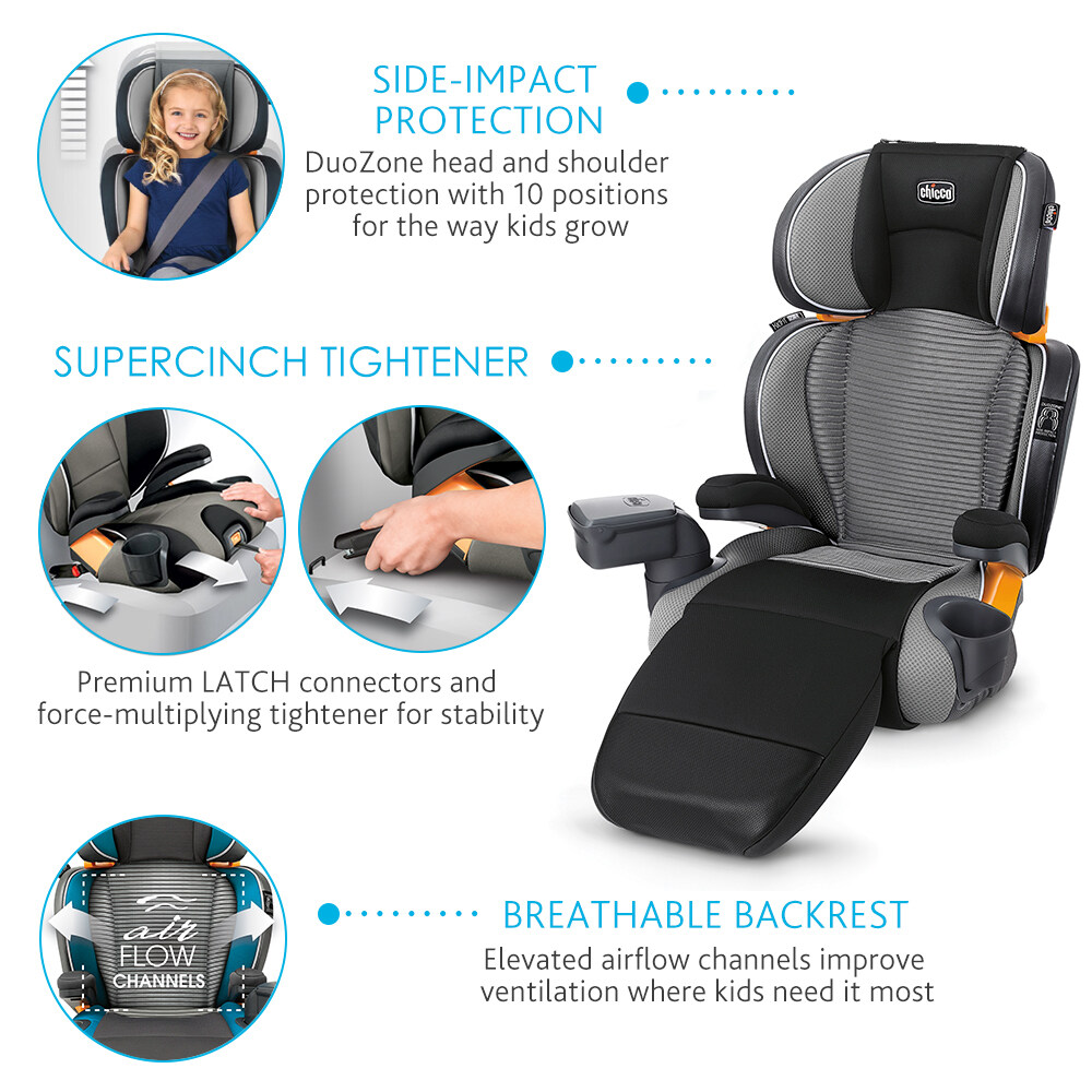 Chicco KidFit Zip Air 2in1 High Back Belt Positioning Booster Car