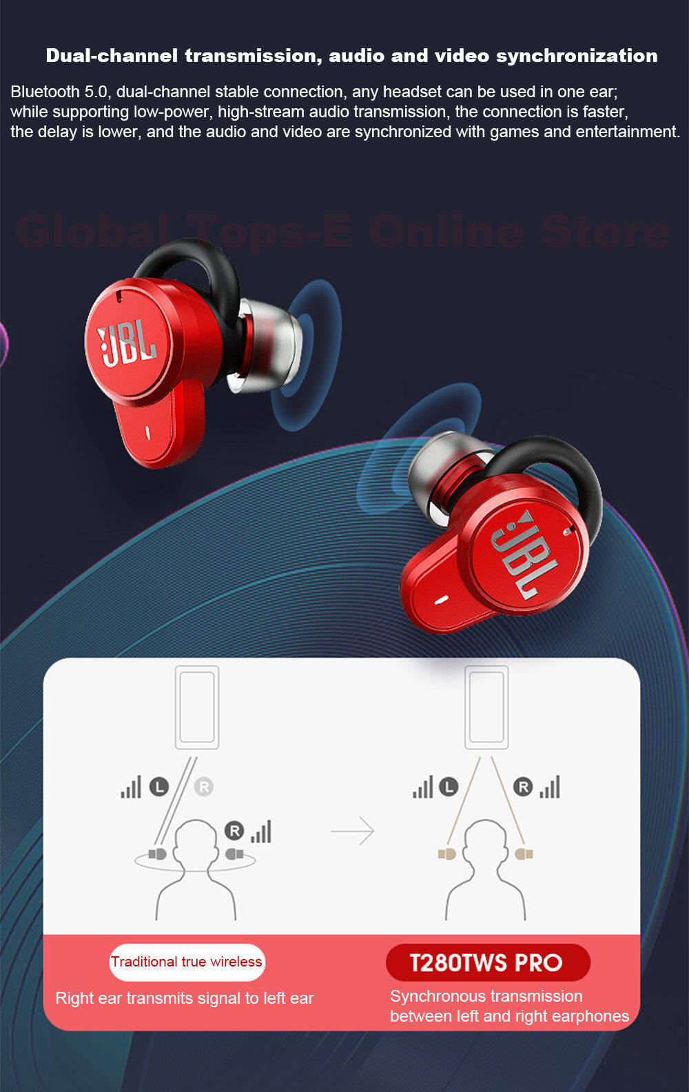 JBL T280TWS Pro Chống ồn TWS Tai nghe Bluetooth 5.0 Tai nghe thể thao Pure