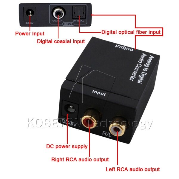 analog to digital converter cable