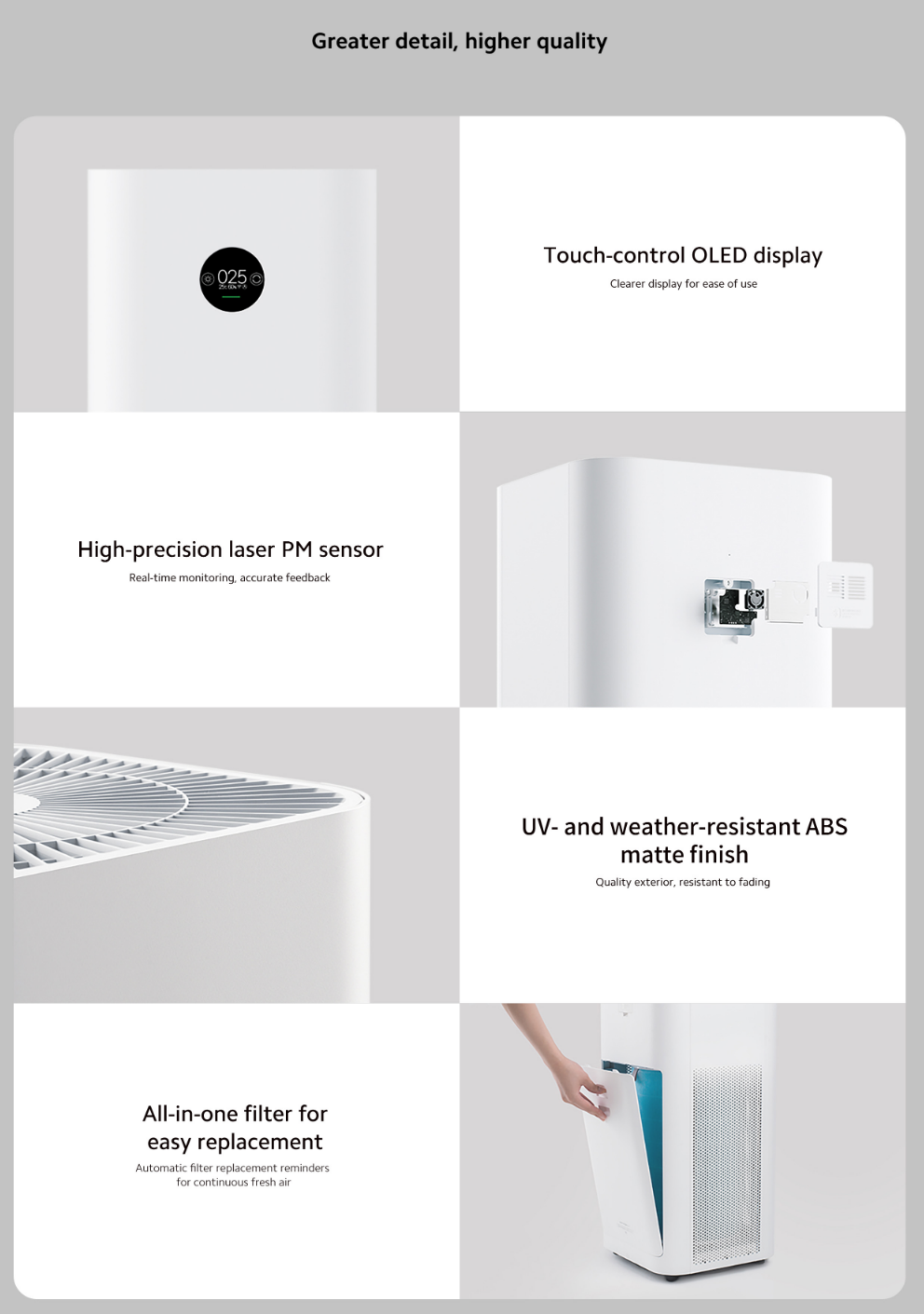 XiaoMi Mi Air Purifier Pro H (Powerfully eliminates formaldehyde