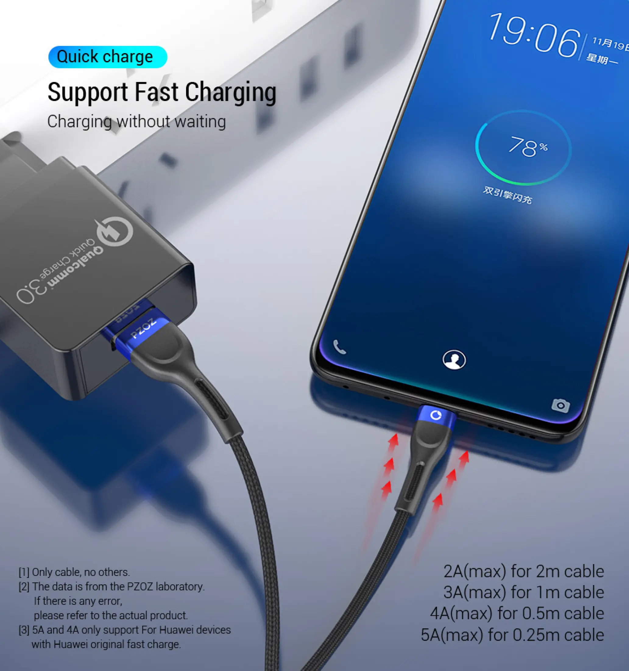 Pzoz Micro Usb Cable Fast Charging 3a Microusb Cord For Samsung S7 Xiaomi Redmi Note 5 Pro Android Phone Cable Micro Usb Charger Lazada Singapore