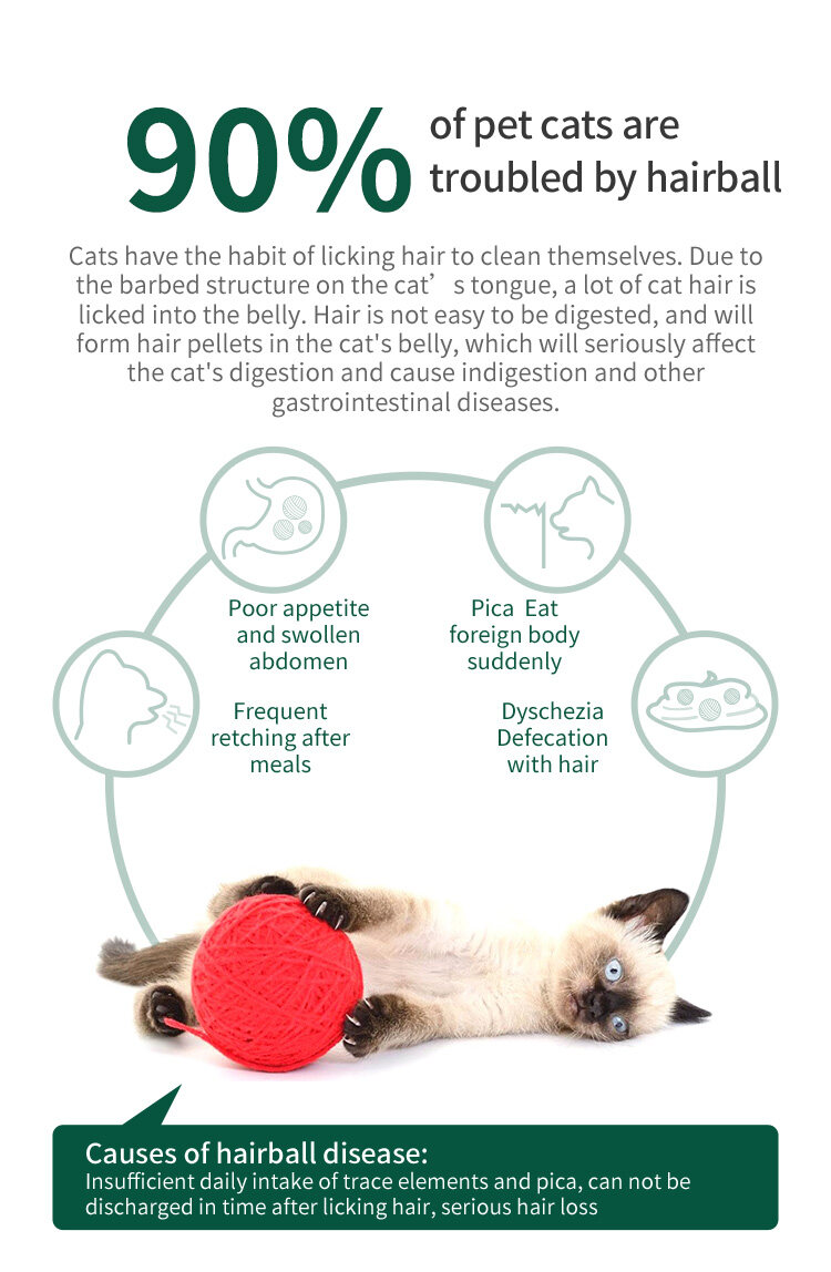 RedDog Cat Nutritional Hairball Solution Cream cho mèo Vitamin đặc biệt cho mèo con Chăm