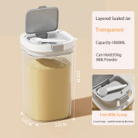 Orzbow Airtight Jar for Moisture Proof Baby Milk Powder Storage Includes Spoon Transparent Sealed Container for Infant Formula