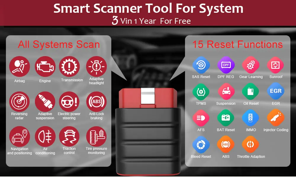 Thinkdriver Pemindai Otomotif Mobil Bluetooth Obd2 Pemindai Otomotif Auto Obd 2 Dengan Perangkat Ios Android Alat Pindai Diagnostik Mobil Pembaca Kode Periksa Mesin Pemindai Obd Pk Thinklag Ap200 Untuk Semua Mobil
