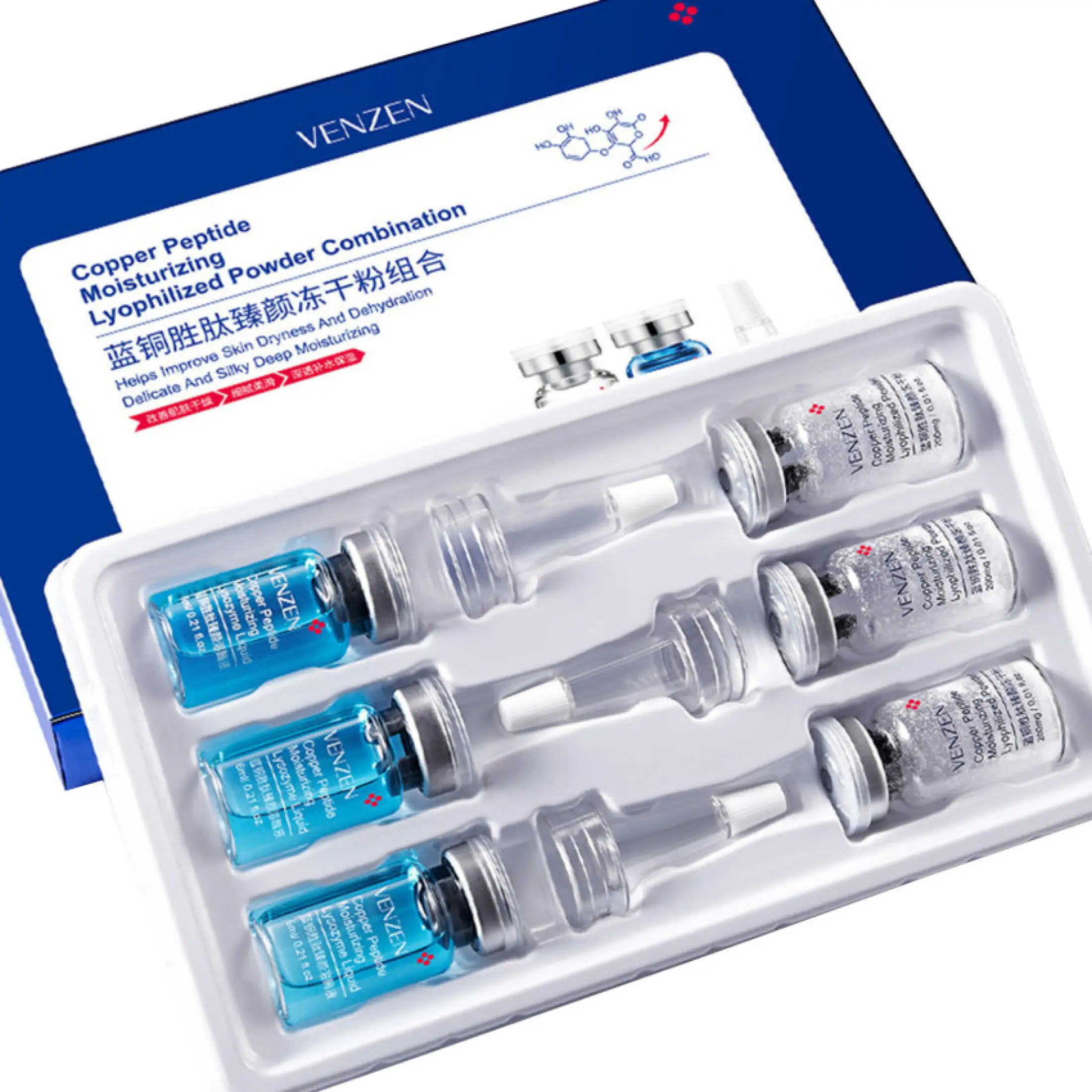 copper peptide moisturizer