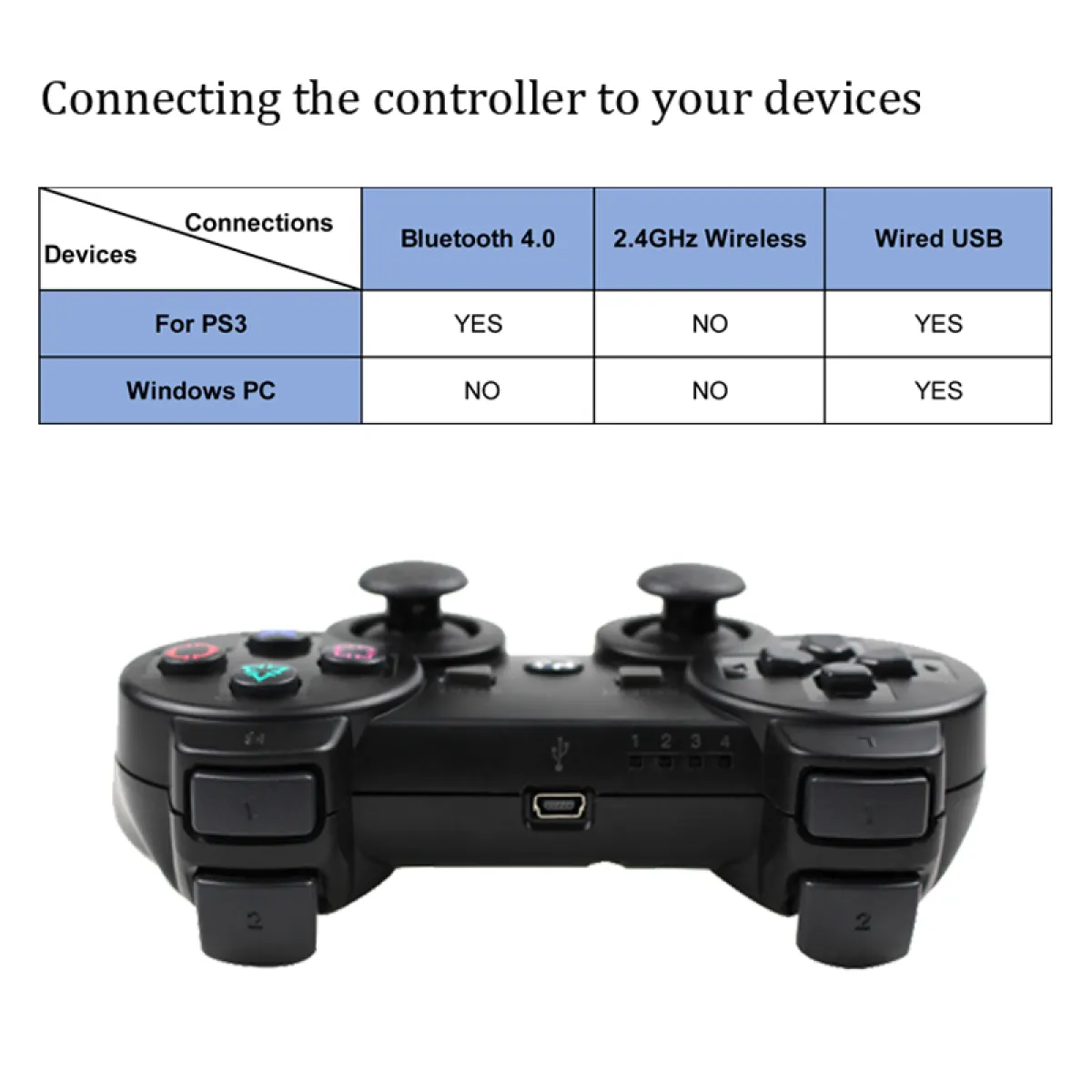 ps3 controller on pc bluetooth