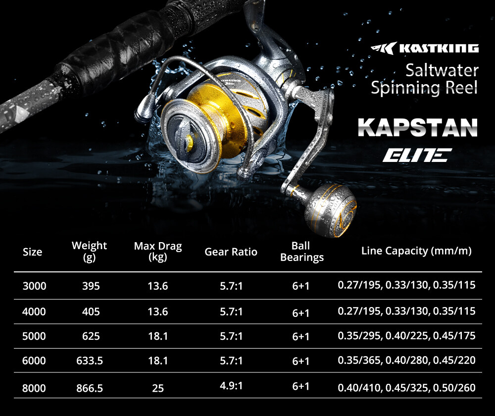 KastKing Kapstan Elite Saltwater Spinning Reel - IPx6 100