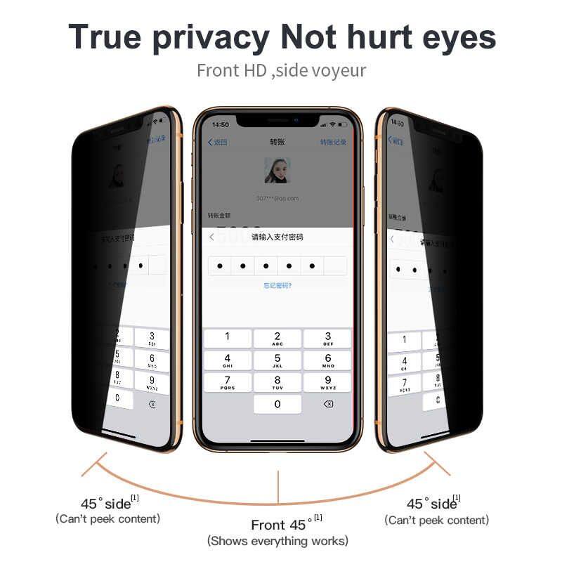 Joyroom Privacy Anti-Spy Glass Protector for iPhone 12/12Pro/12 Pro Max/12 Mini 3