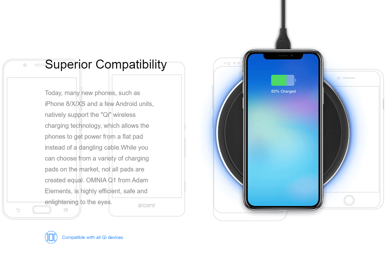 Qi Charging Q1 Compatible Devices Charging Pad Android Qi Enabled