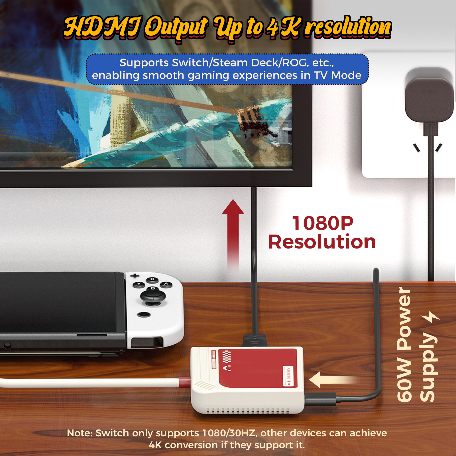 Hdmi Cable How Do I Play Nintendo Switch On My Tv Nintendo Switch