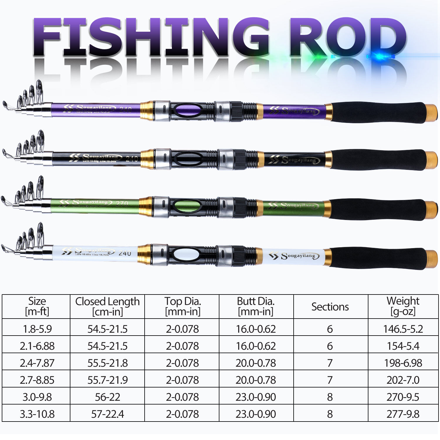 Sougayilang Telescopic Fishing Rod 1.8M-3.3M Xách Tay Fishing Rods Cứng FRP Sợi Carbon Fishing Pole