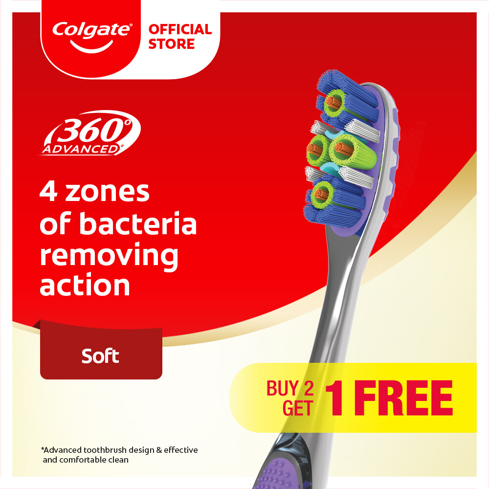 Gambar Colgate 360 Advanced Toothbrush Valuepack 3s (Soft)
