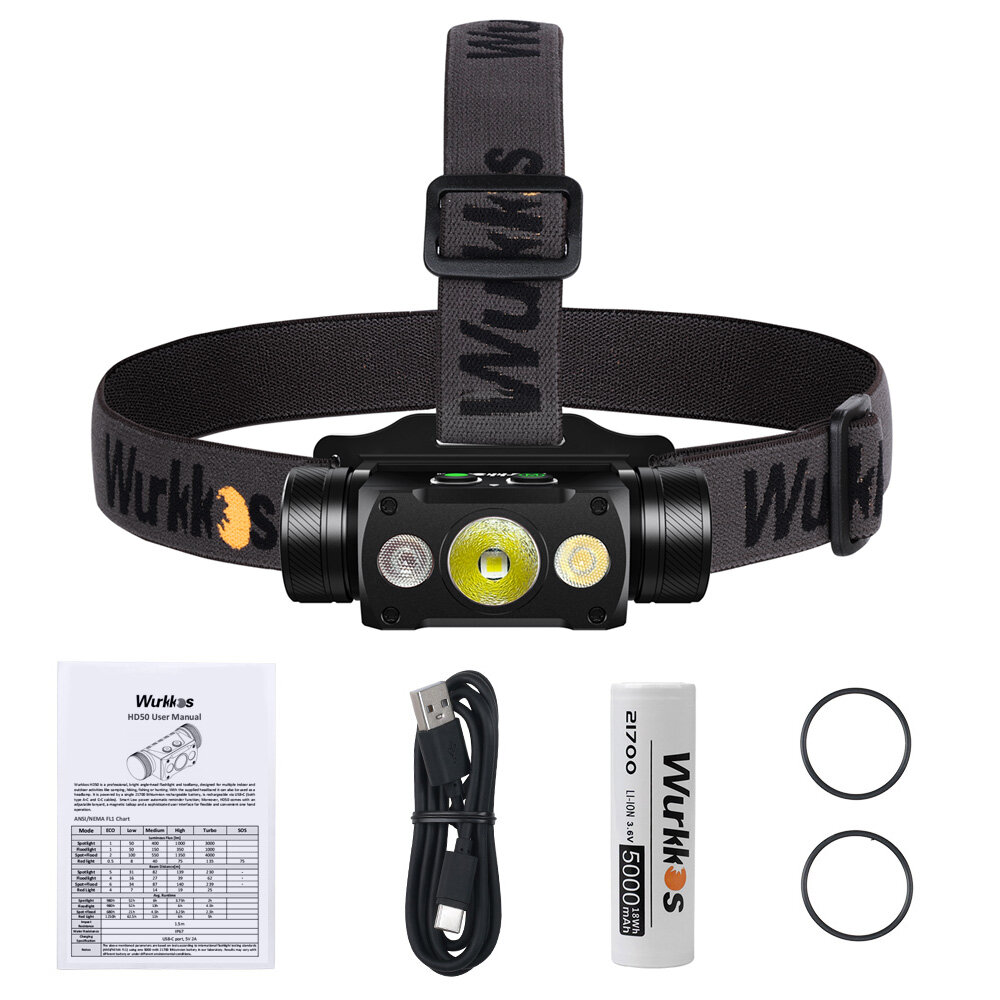 Wurkkos HD50 Headlamp 2A Rechargeable 21700 Headlight 4000lm XHP50.3 HI+LH351D+660nm Red Light Tooll