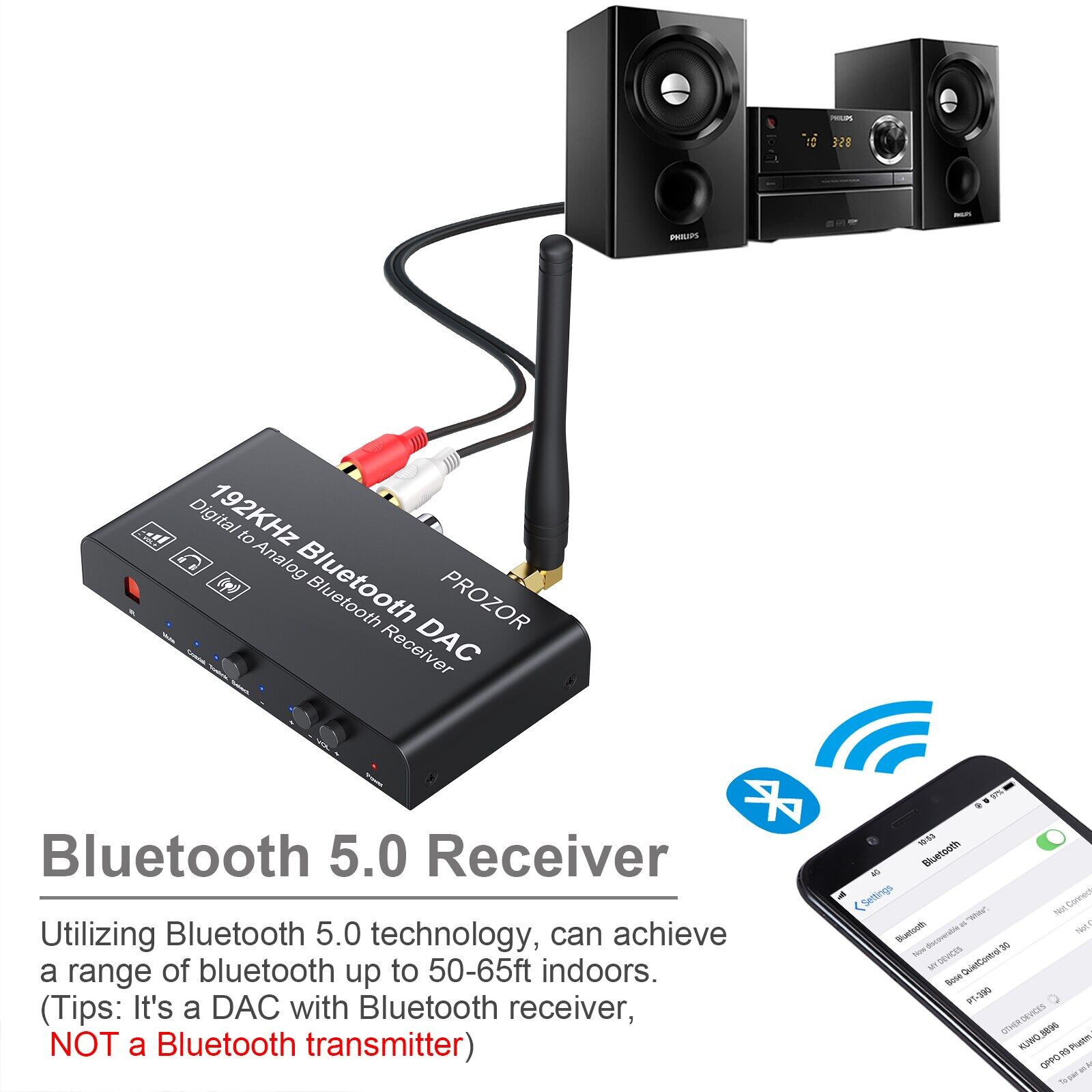 Neoteck Bộ Chuyển Đổi DAC Tích Hợp Đầu Nhận Bluetooth 192KHz DAC Với Điều Khiển