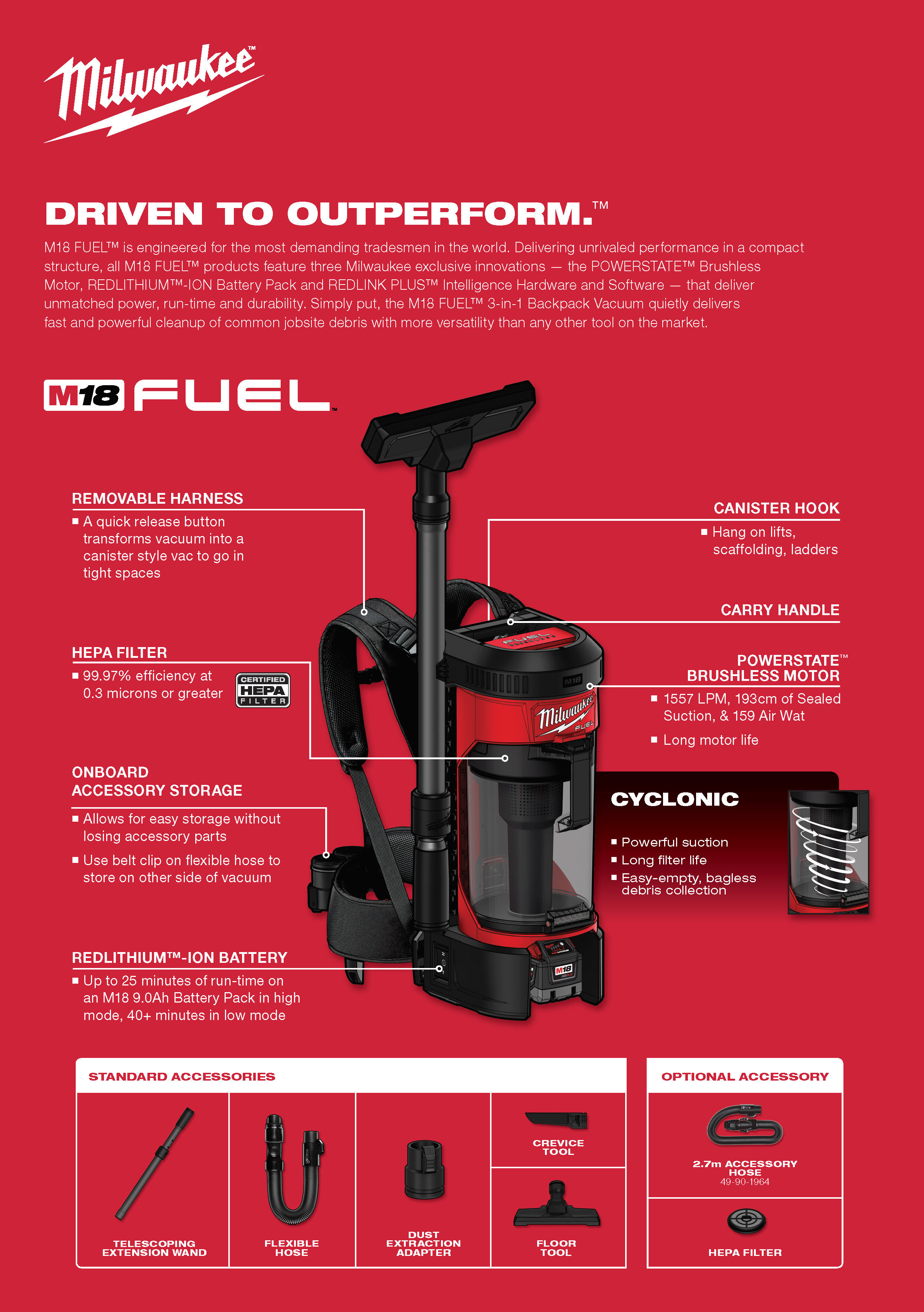 Milwaukee M18 Fuel Milwaukee Backpack Vacuum Hose M18 FUEL™ 3-in-1