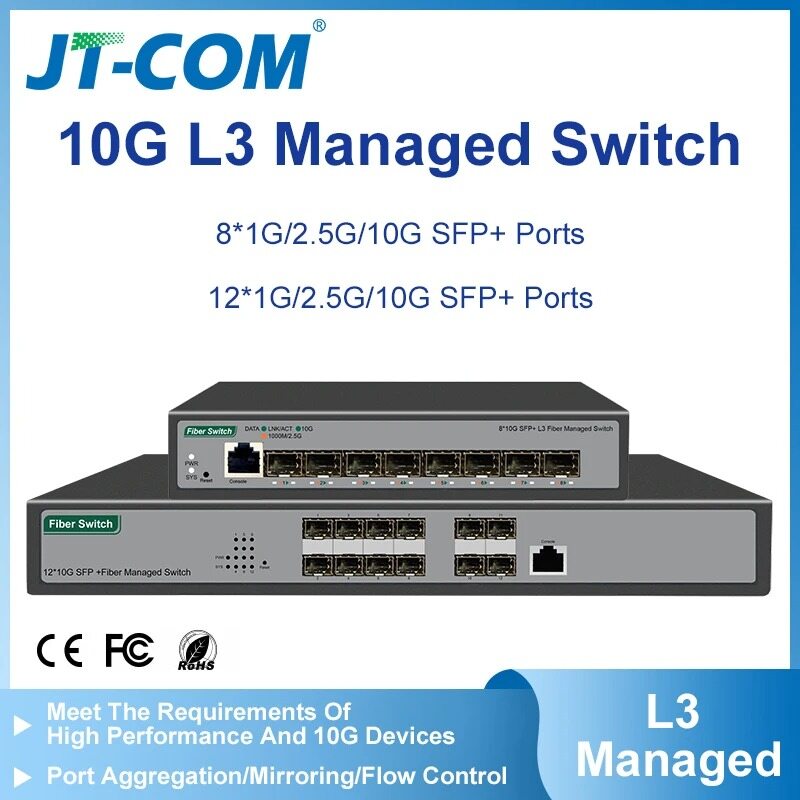 JT-COM 8-port Managed Switch 10G SFP+ Layer 3 Fiber Optical Switch with Console Support DHCP VLAN LACP - ยี่ห้อ JT-COM ราคา 4,597 บาท*ส่งฟรี