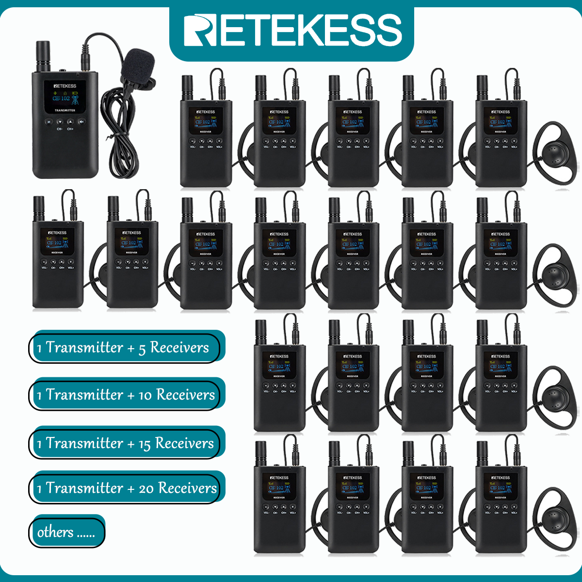 Retekess TT125 Tour Guide system Lavalier Microphone System Portable Wireless Receiver Simultaneous System for Translation Meeting,Tourism, Museum, Church, Hajj and Umrah ราคา 790 บาท*ส่งฟรี