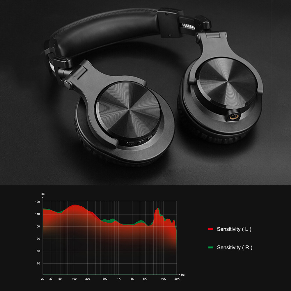 Wire-Kurang/Kabel Alat Musik Monitor Headphone Wired Headset dengan 3.5Mm \u0026  6.5Mm Audio Kabel untuk listrik Piano Keyboard Elektronik Drum Mesin Gitar  Listrik DJ Rekaman | Lazada Indonesia