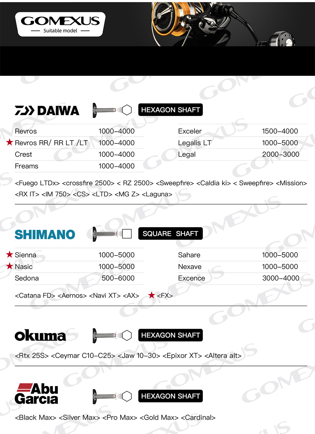 Gomexus 57mm non power handle For Shimano Sienna FX Nasci Daiwa Revros LT  RR Fishing reel LCDH