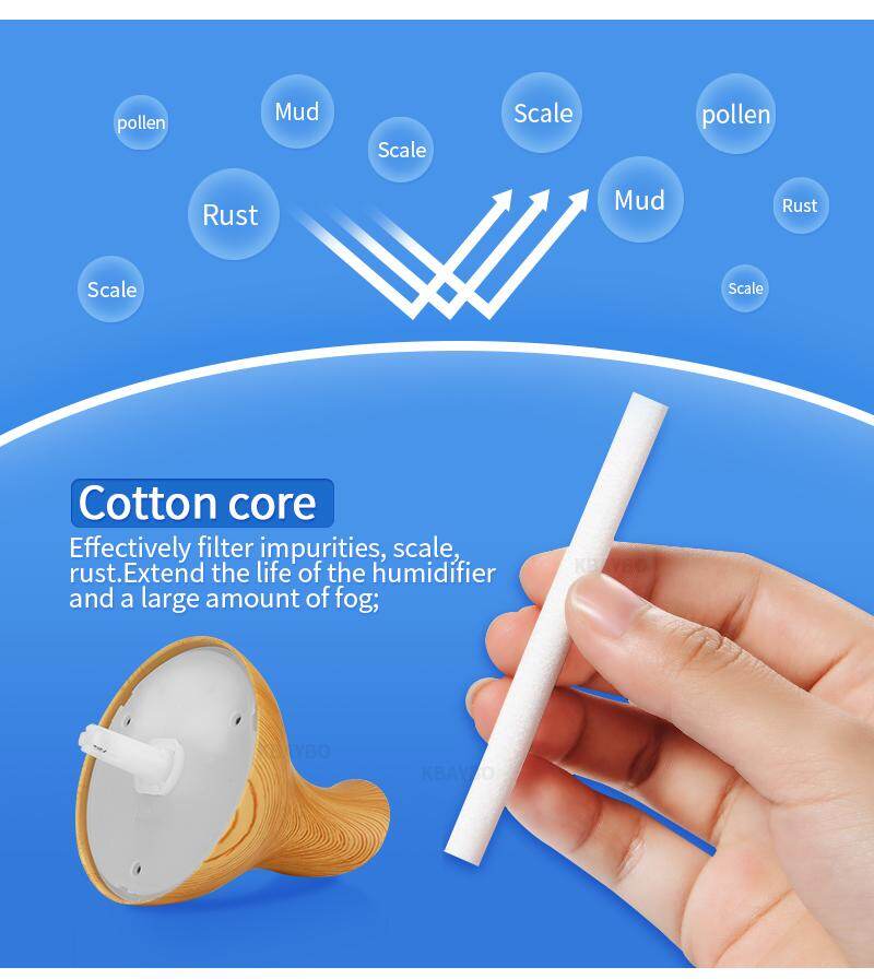 Led Electric Humidifier Diffuser | Buy Today and Enjoy | Agiza Online