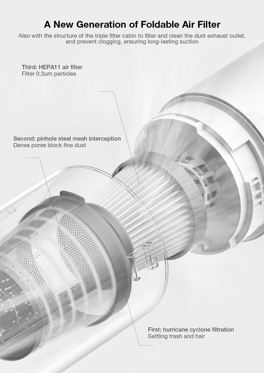 Xiaomi Deerma VC01 Handheld Wireless Vacuum Cleaner