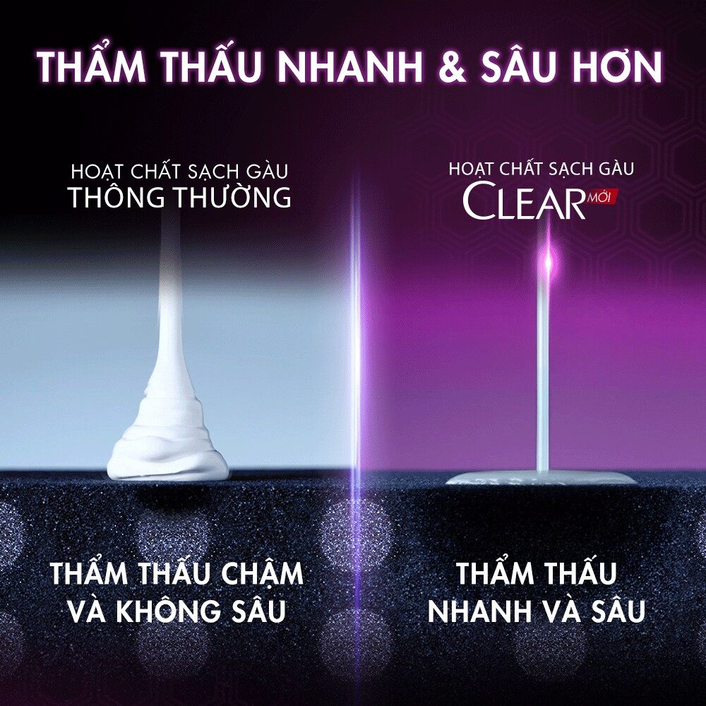 Dầu Gội Sạch Gàu CLEAR đánh bay gàu ngứa