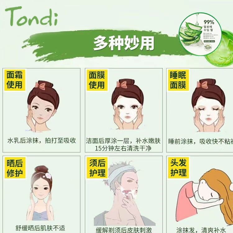 Gambar ??????????????????????????????