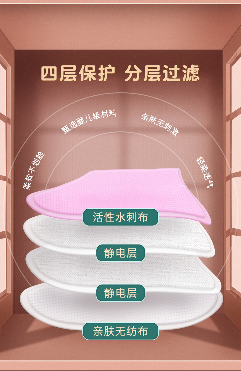 6 Chiếc Khẩu Trang KF-94 Cho Trẻ Em Khẩu Trang 4 Lớp Bảo Vệ Hoạt Hình Trẻ Em Phiên Bản Hàn Quốc