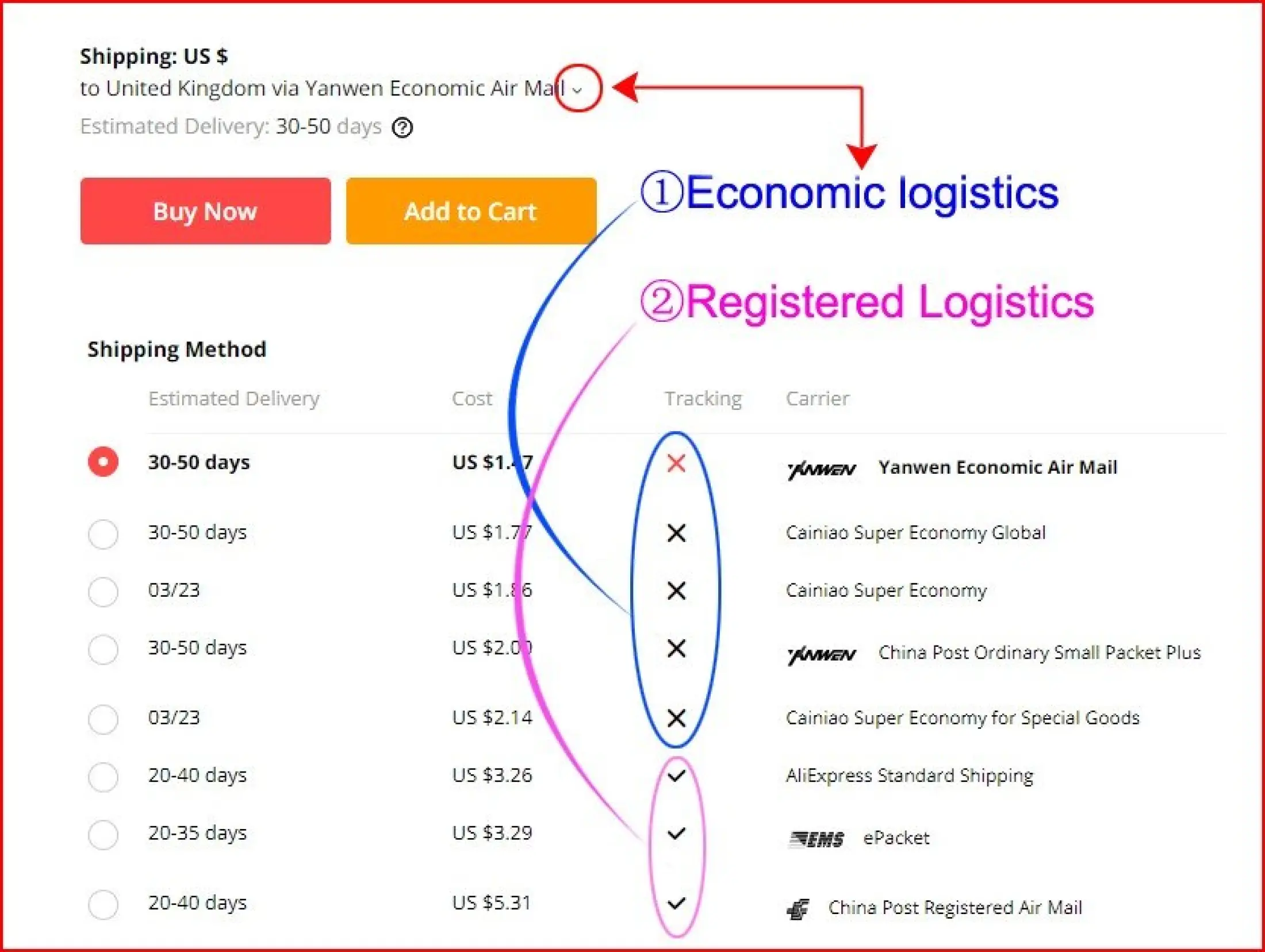 Yuxi Top Upper Bottom Lower Lcd Display Screen Replacement For Nintendo Ds Lite For Dsl For Ndsl For 3ds New 3ds Xl Ll Lazada Ph