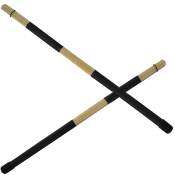 H-RODS Hot Rods Drumsticks: Perfect for Small Venue and Acoustic