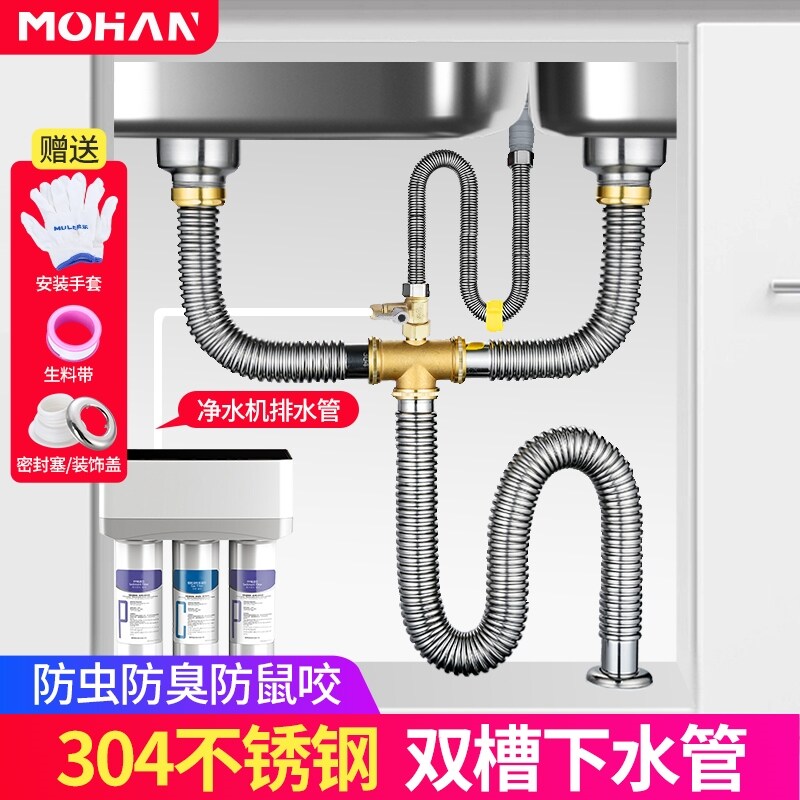 Gambar ?????304??????????110 140??????????