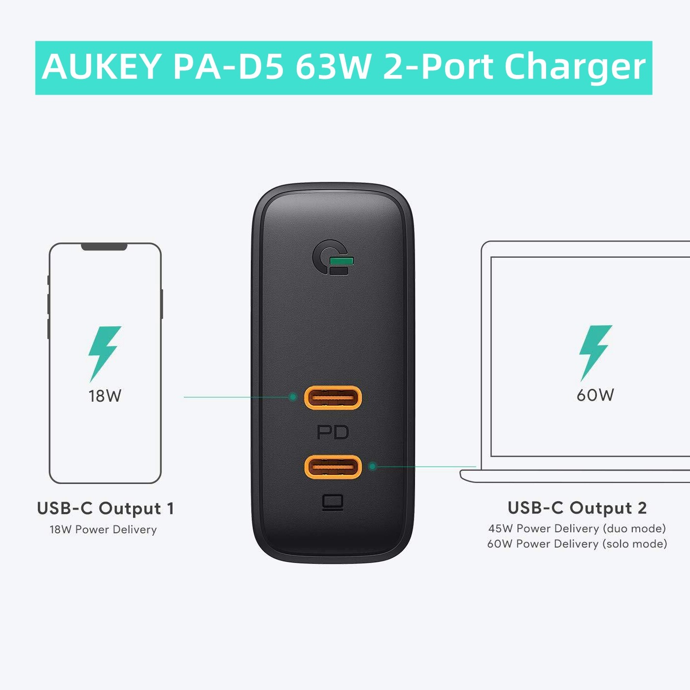 Aukey bộ sạc tường pd hai cổng pa-d5 63w ổ cắm eu sạc nhanh trạm sạc nhanh cho điện thoại macbook