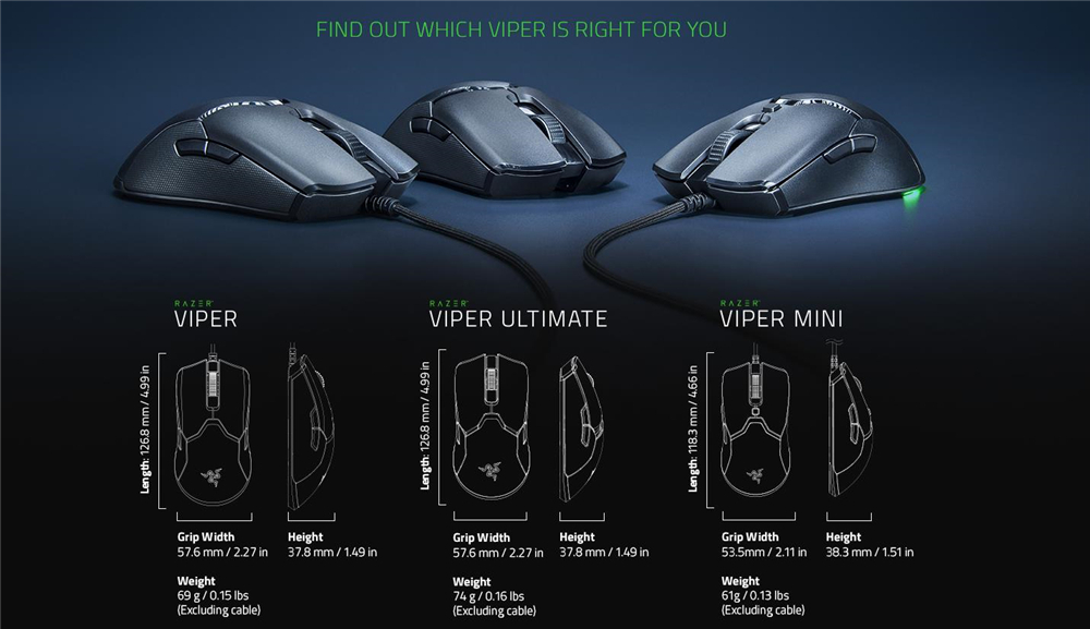 Razer Viper Mini Gaming Mouse 61g Ultra-lightweight Design CHROMA RGB Light 8500 DPI Optail Sensor Mice Wired | Daraz.com.bd