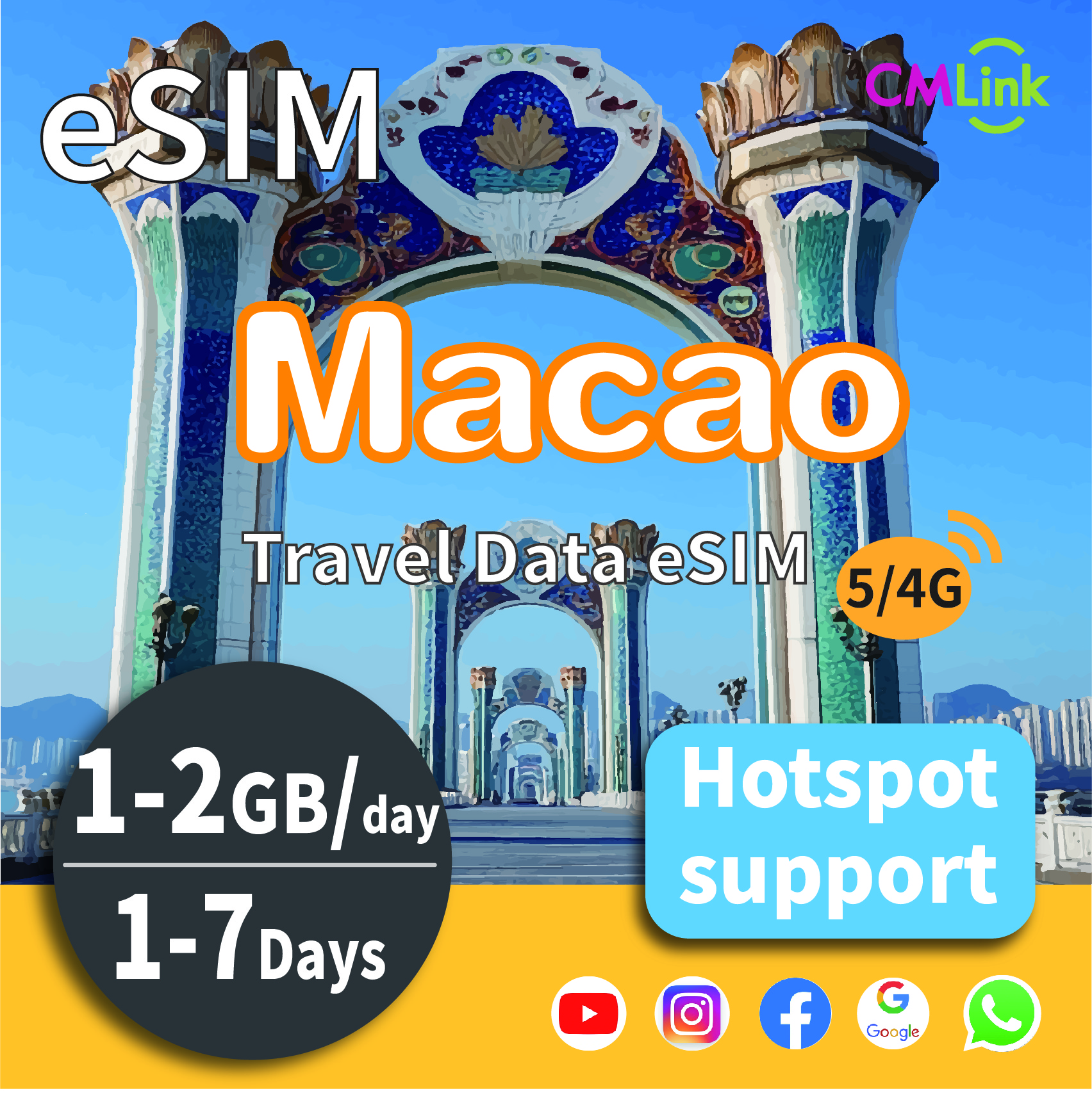 MACAO Travel eSIM Card: 14GB High-Speed Unlimited Data for 1-7Days, 1/2GB Daily, Prepaid 4G/5G LTE (QR Code Sent to Your Email） ราคา 131 บาท*ส่งฟรี