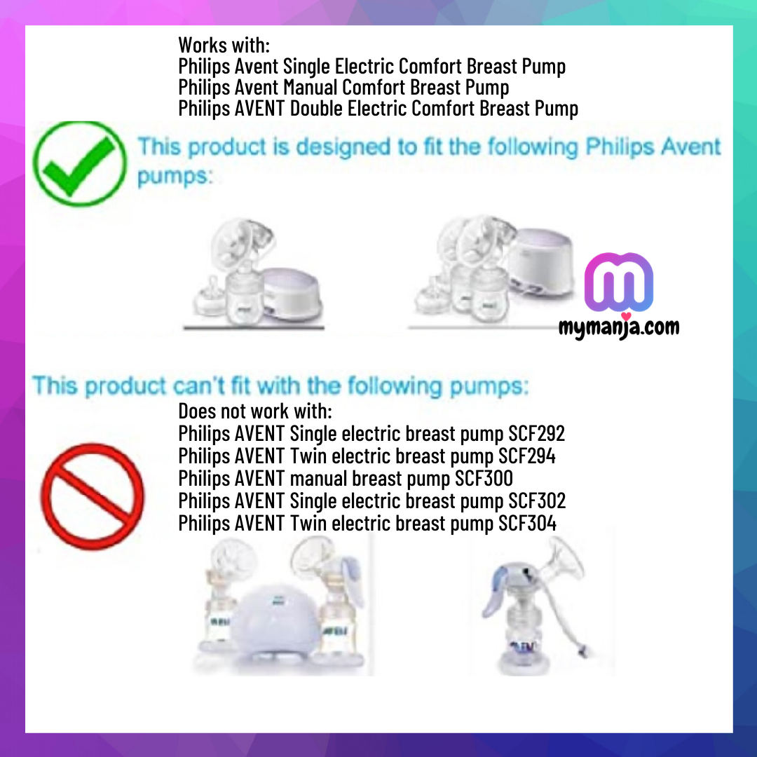 Replacement Kit for Philips AVENT Comfort breast pump Lazada