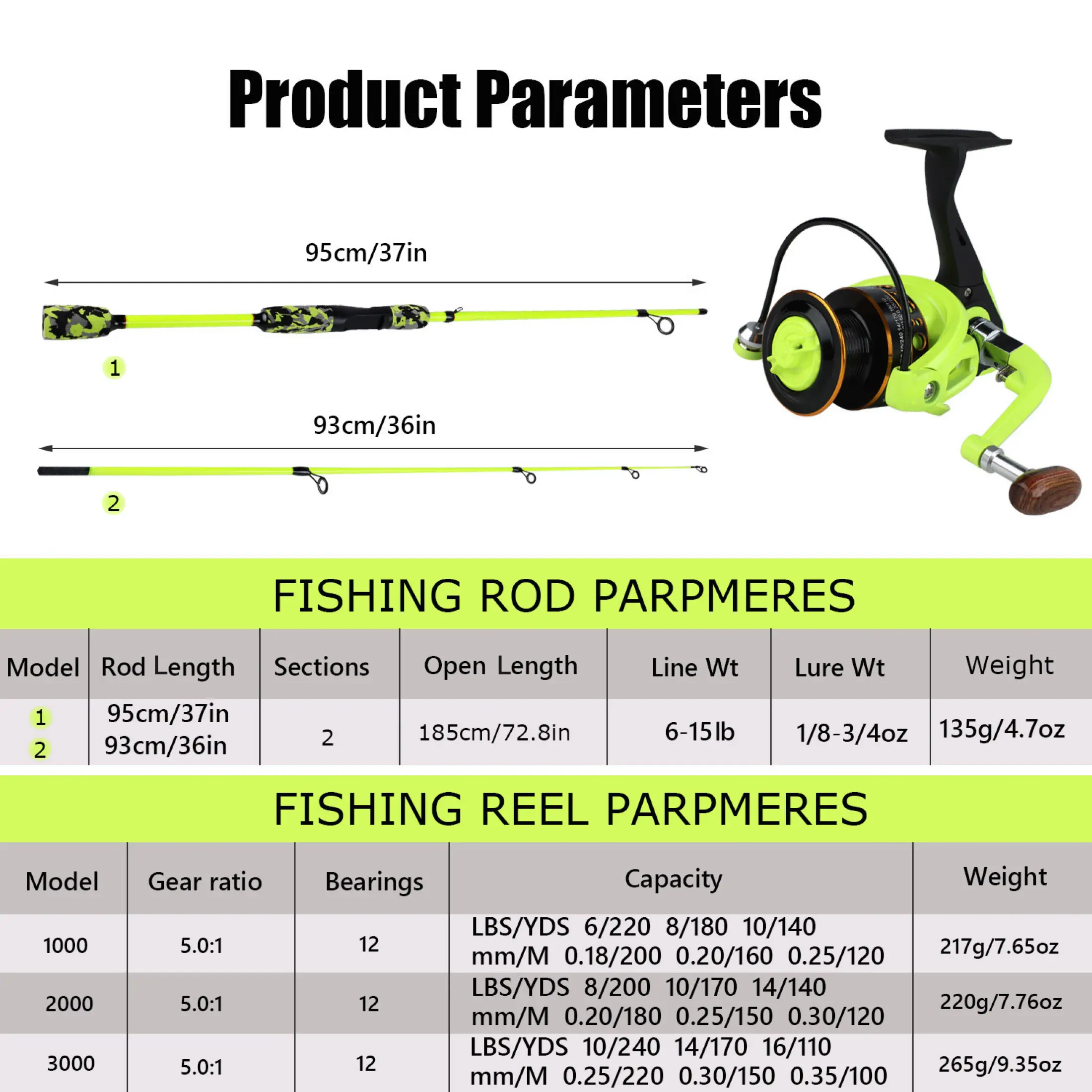 camouflage fishing rod and reel combo