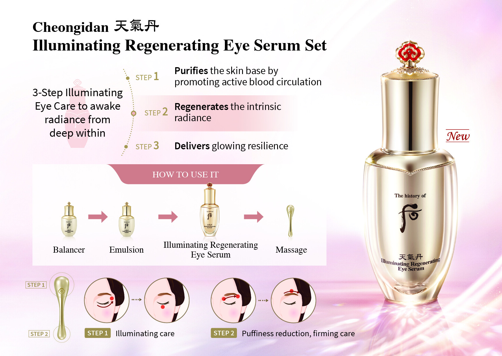 illuminating regenerating eye serum