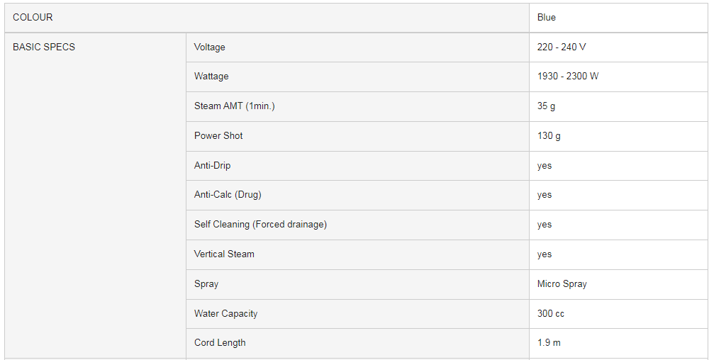 Panasonic NI-U500C Steam Iron with Ceramic-Coated Sole Plate description image 14