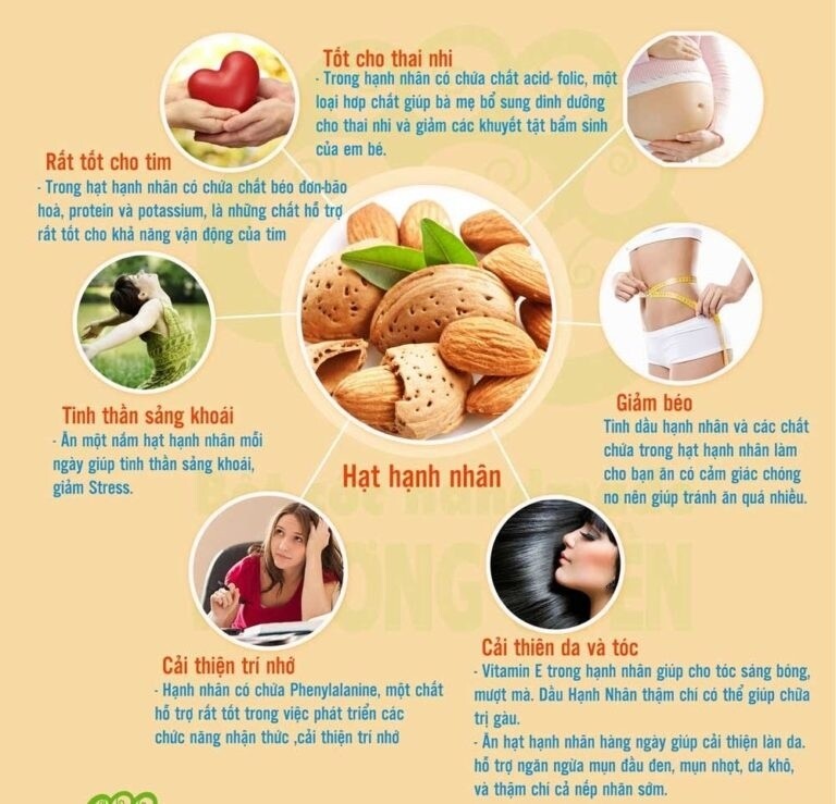 Sữa đậu đen hạt óc chó hạnh nhân Vegemil Hàn Quốc (190ml/túi)