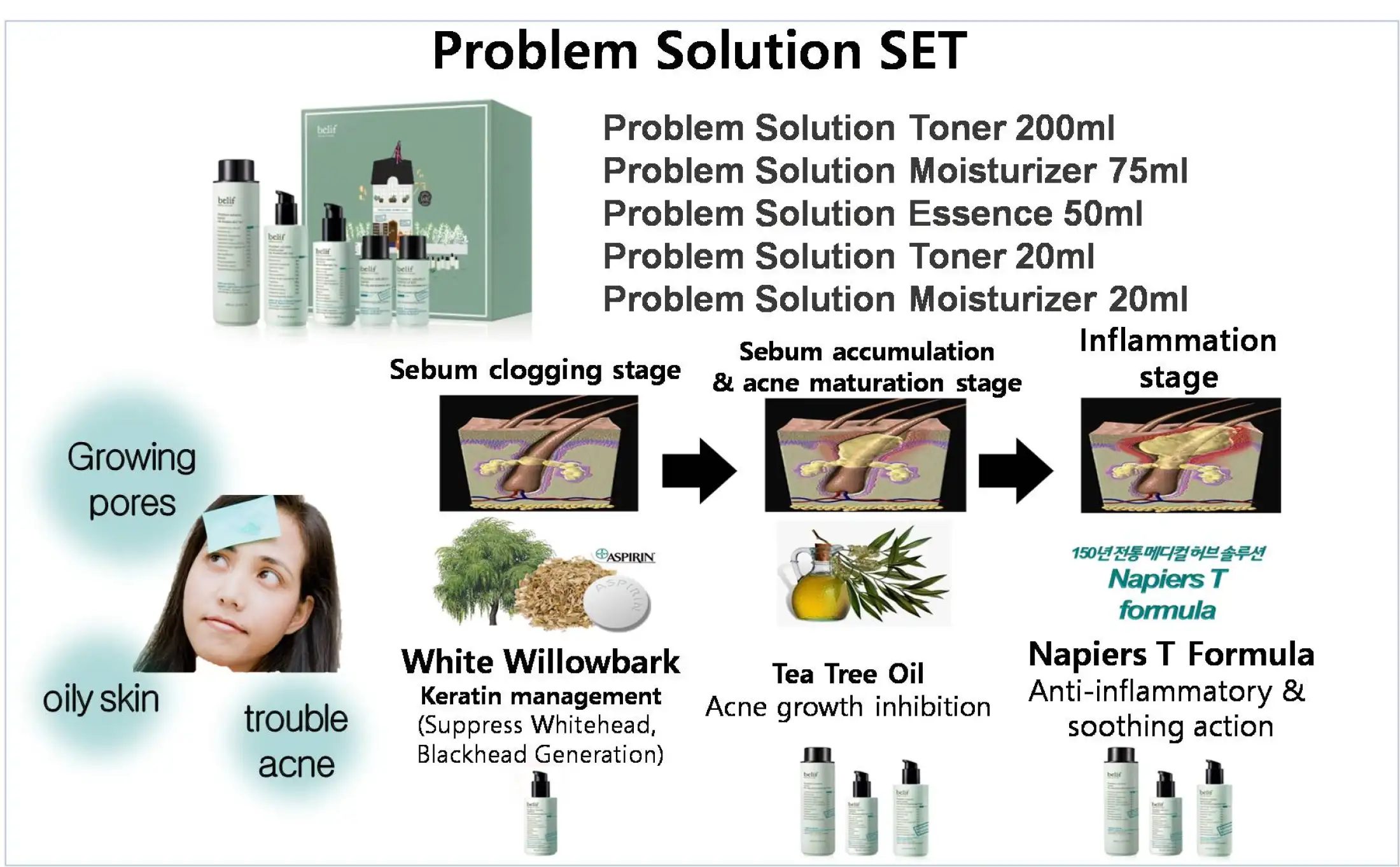 toner essence moisturizer