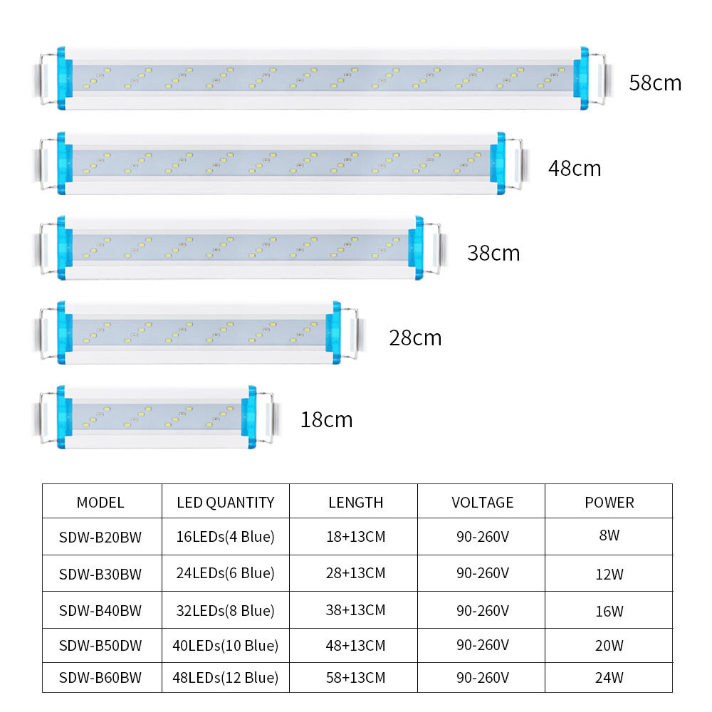 Bảng đèn LED 16 bóng 18Cm 7.09in khung nối dài 5.12in (4 bóng màu sáng xanh lam) thích hợp cho bể cá kiểng - INTL 8