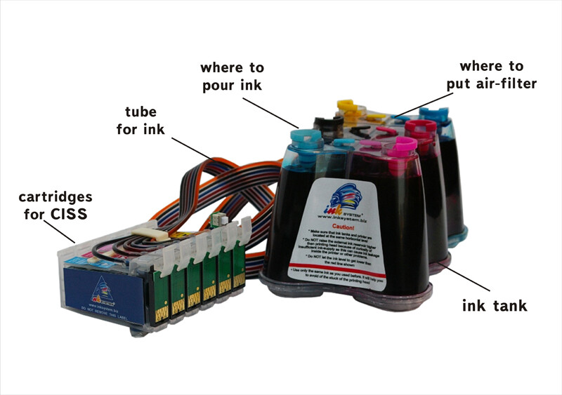 printer bottomless ink