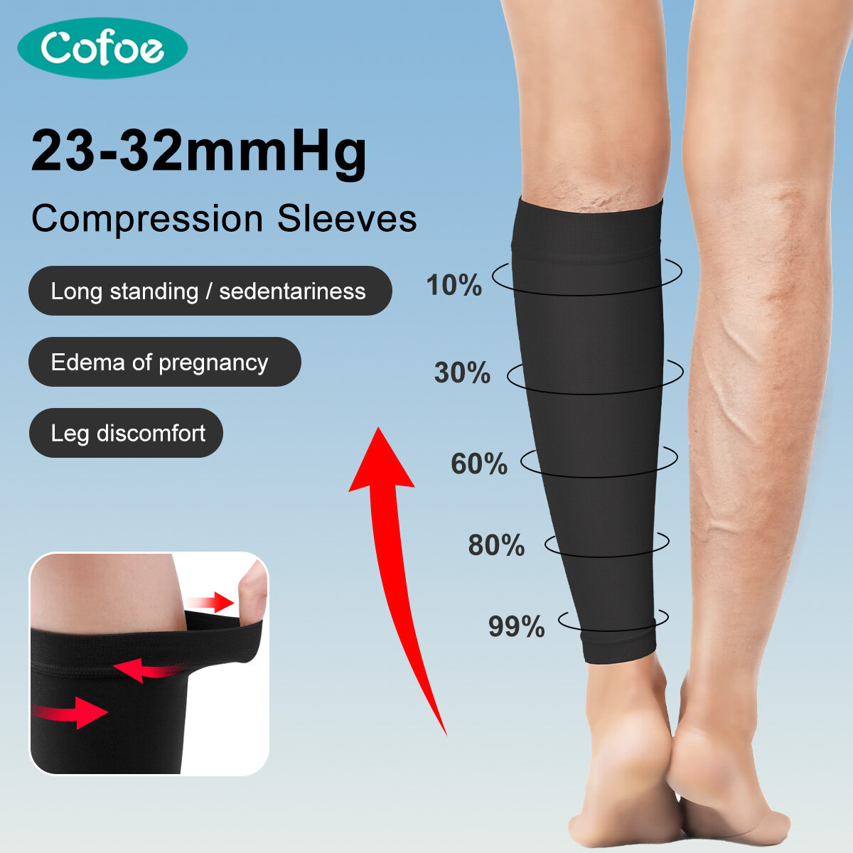 Cofoe 1 Đôi Vớ Nén Y Tế, Vớ Giãn Tĩnh Mạch Bắp Chân Cấp 2 23-32 MmHg Quần Legging Hở Ngón Áp Lực Vớ Nén Cho Nam Nữ Tĩnh Mạch Chống Giãn Tĩnh Mạch