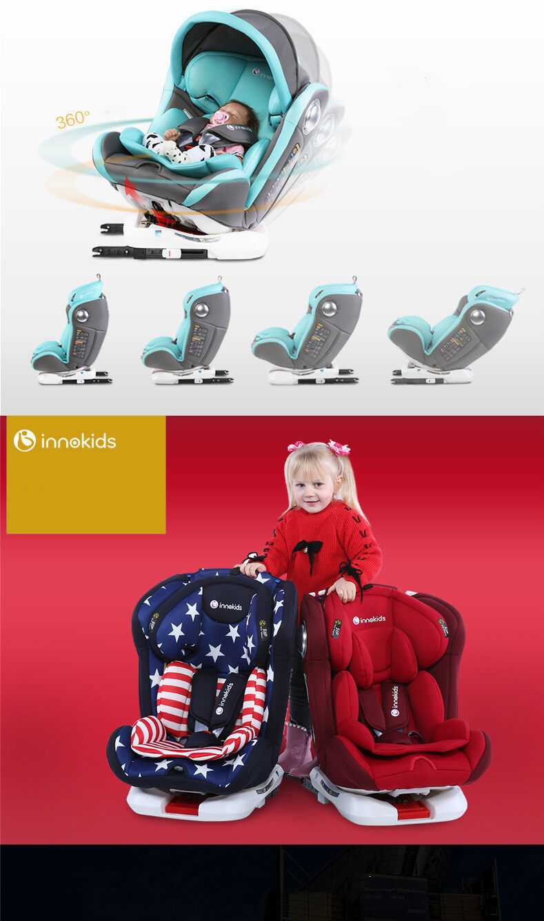 innokids car seat 360