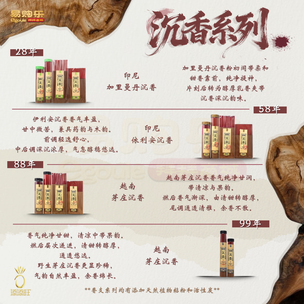 易购乐】添添旺伊利安58年沉香（幼香/贡支）包装/罐装- 天然香台湾香经